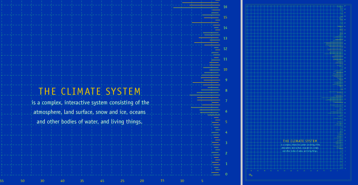 Historical Overview of Climate Change Science